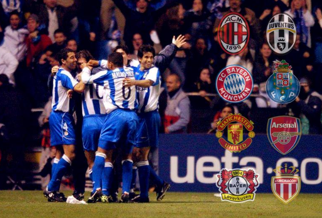 视野优先级 视野优先级